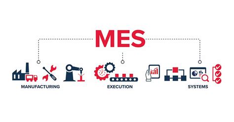 工廠內部|MES 是什麼？MES 製造執行系統的核心功能與應用層。